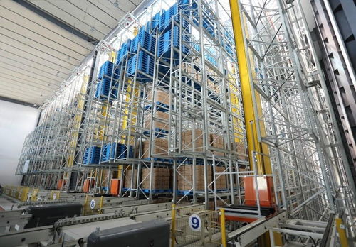 高效運轉的基石 現代倉庫機械設備概覽與應用